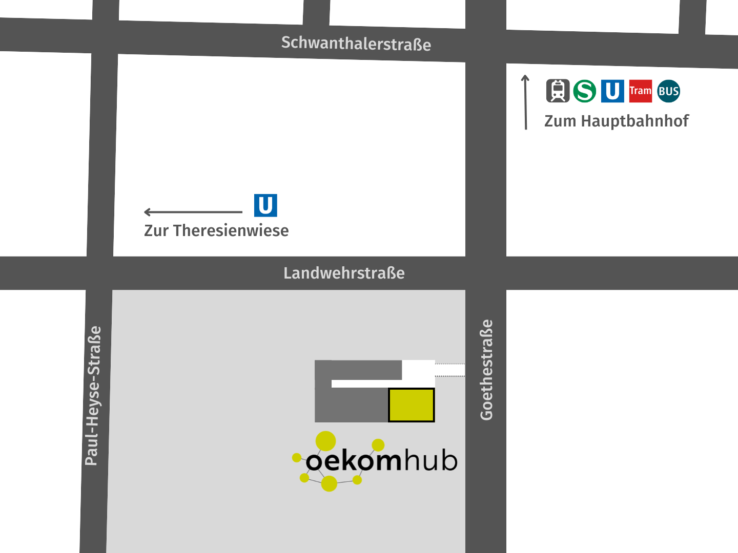 Grob gezeichneter Kartenausschnitt der Münchner Innenstadt mit dem oekom hub in der Goethestraße, nahe der Kreuzung zur Landwehrstraße. In Richtung Norden ist der Hauptbahnhof (Umstieg zu Bahn und ÖPNV) in Richtung Westen über die Landwehrstraße geht es zur U-Bahn-Haltestelle Theresienwiese.